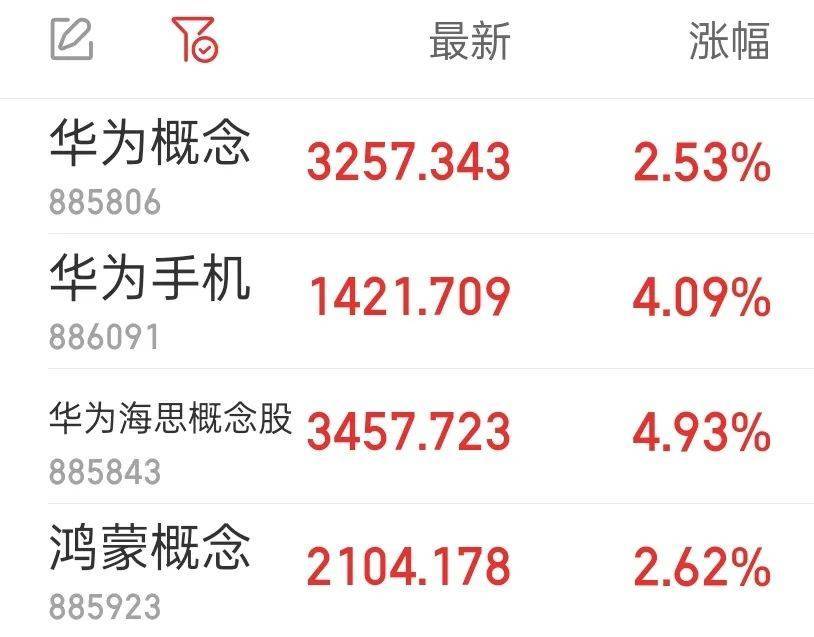 皇冠信用盘会员开户
_华为麒麟芯片皇冠信用盘会员开户
,大消息!余承东谈鸿蒙“突破1000万生死线”:到几千万可能会更快