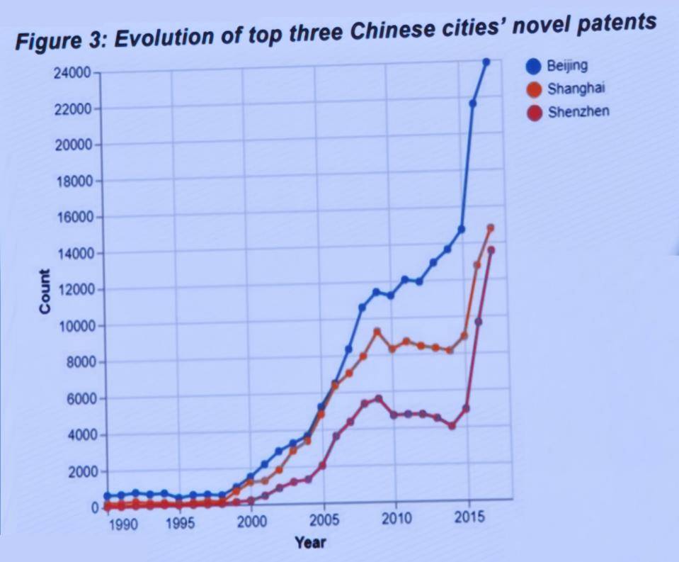 捷克vs爱沙尼亚_深圳原副市长唐杰:大量的科学和产业无关捷克vs爱沙尼亚,但产业的0-1一定来自科学