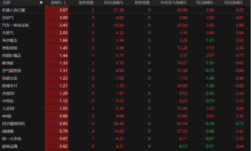 波多黎各职业女子篮球联赛_A股回调波多黎各职业女子篮球联赛!原因为何?