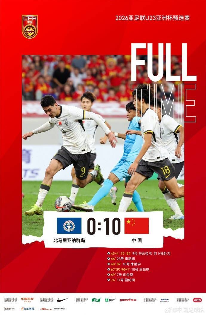 中非共和国vs 科摩罗_黄健翔:十年前去过北马里亚纳群岛中非共和国vs 科摩罗,当地足球是纯纯的高中足球