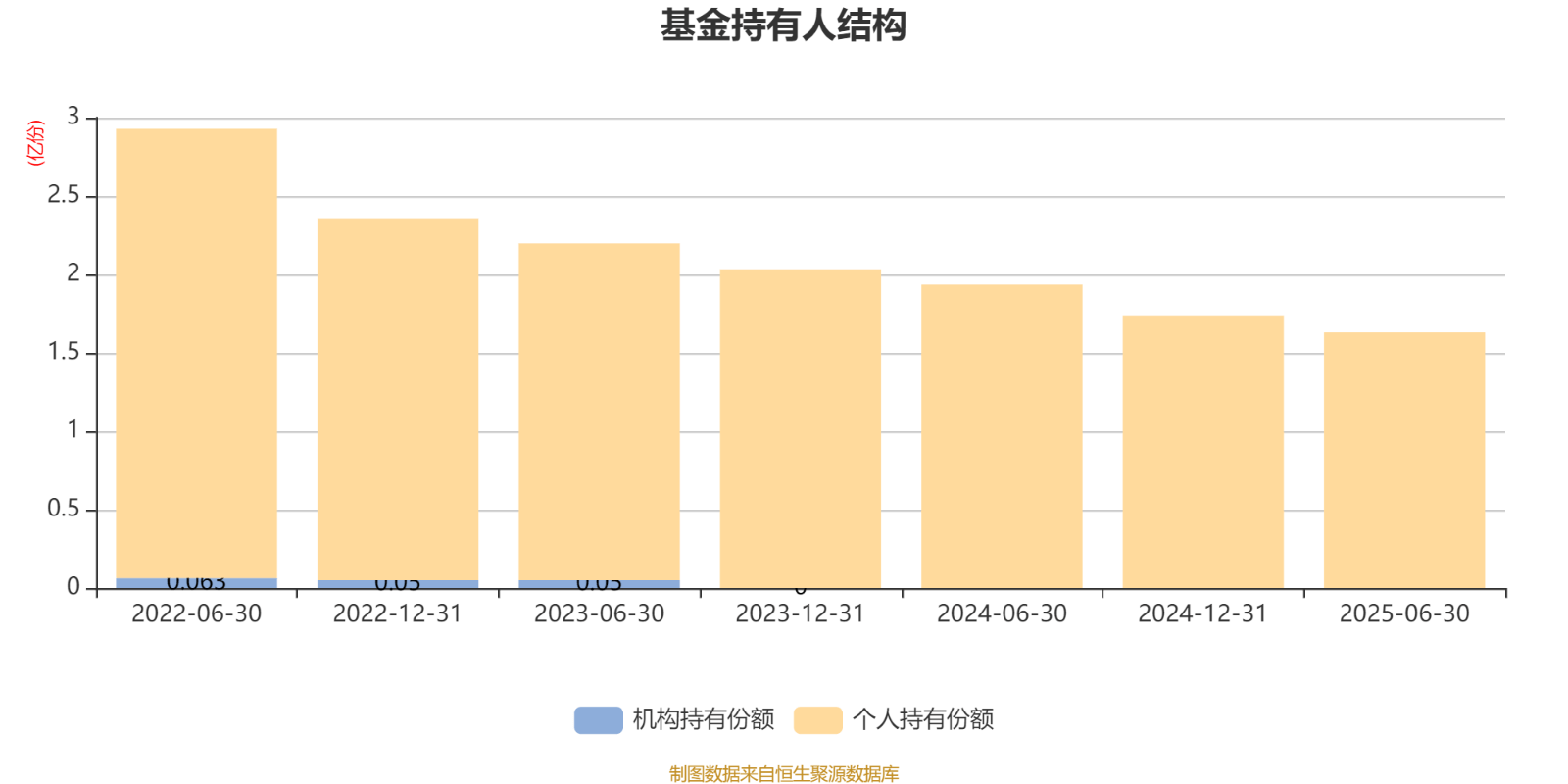 土耳其丙组联赛_工银价值成长混合A:2025年上半年利润1647.07万元 净值增长率12.39%