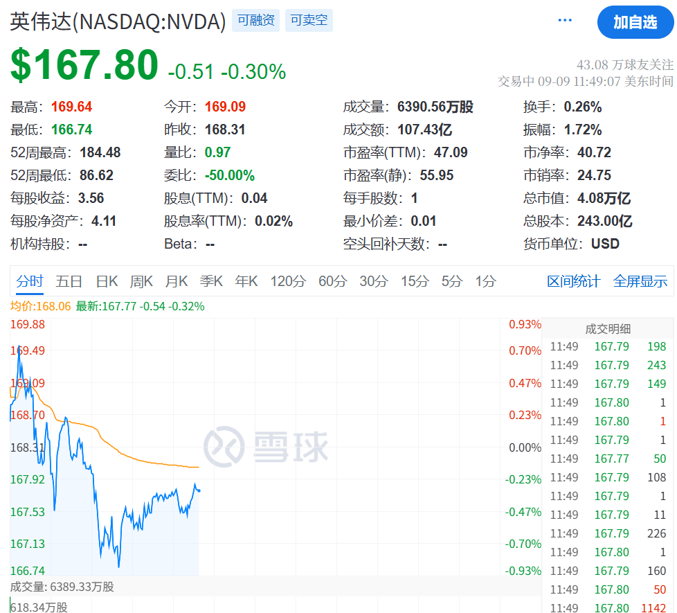 西班牙乙组联赛_今夜!美联储西班牙乙组联赛,降息大消息