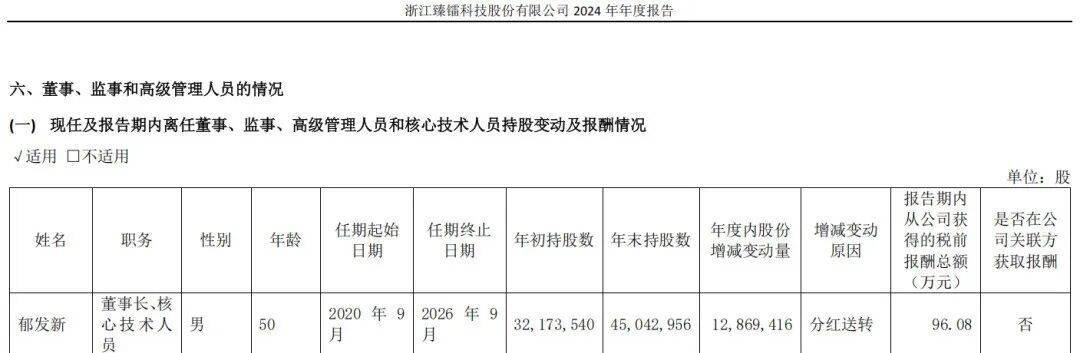 网上买球怎么买_突发!50岁浙江大学教授被留置网上买球怎么买,身家高达31亿元