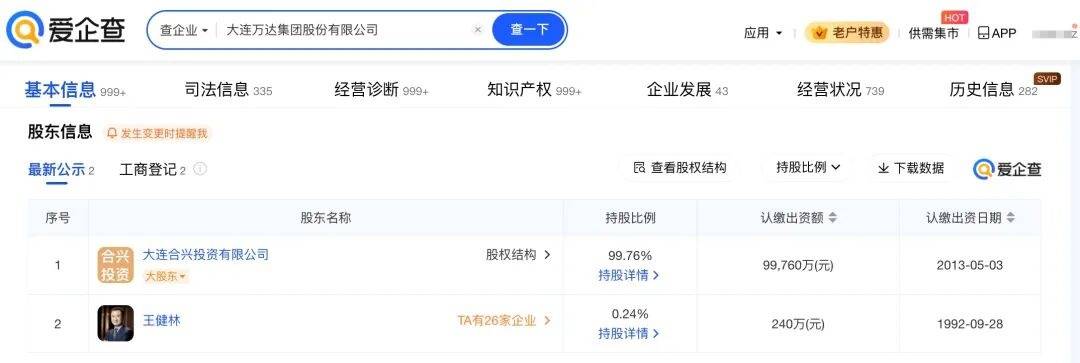 皇冠皇冠信用網平台_王健林被限制高消费皇冠皇冠信用網平台,此前万达集团被强制执行超4亿元