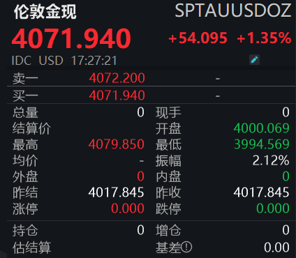 皇冠信用网会员_黄金皇冠信用网会员，再创新高！