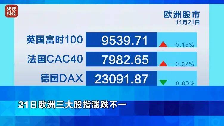 信用网怎么开户
_金价、油价信用网怎么开户
,突然大反转!