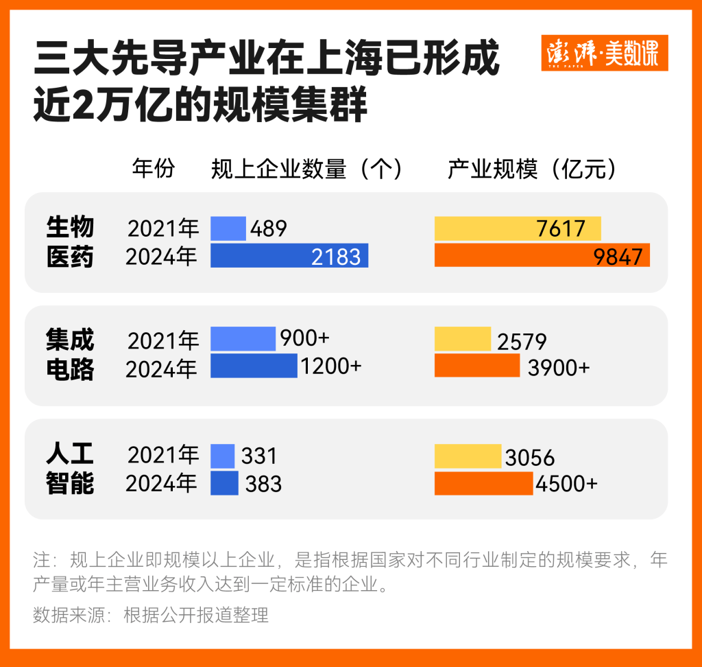 皇冠信用盘登123出租_如何挑起大梁皇冠信用盘登123出租？经济大省今年交出了这样一份答卷