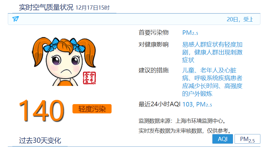 皇冠信用网代理申请
_今天很多上海人在问皇冠信用网代理申请
,外面是什么味道?喉咙好难受...浙江一些地方也是
