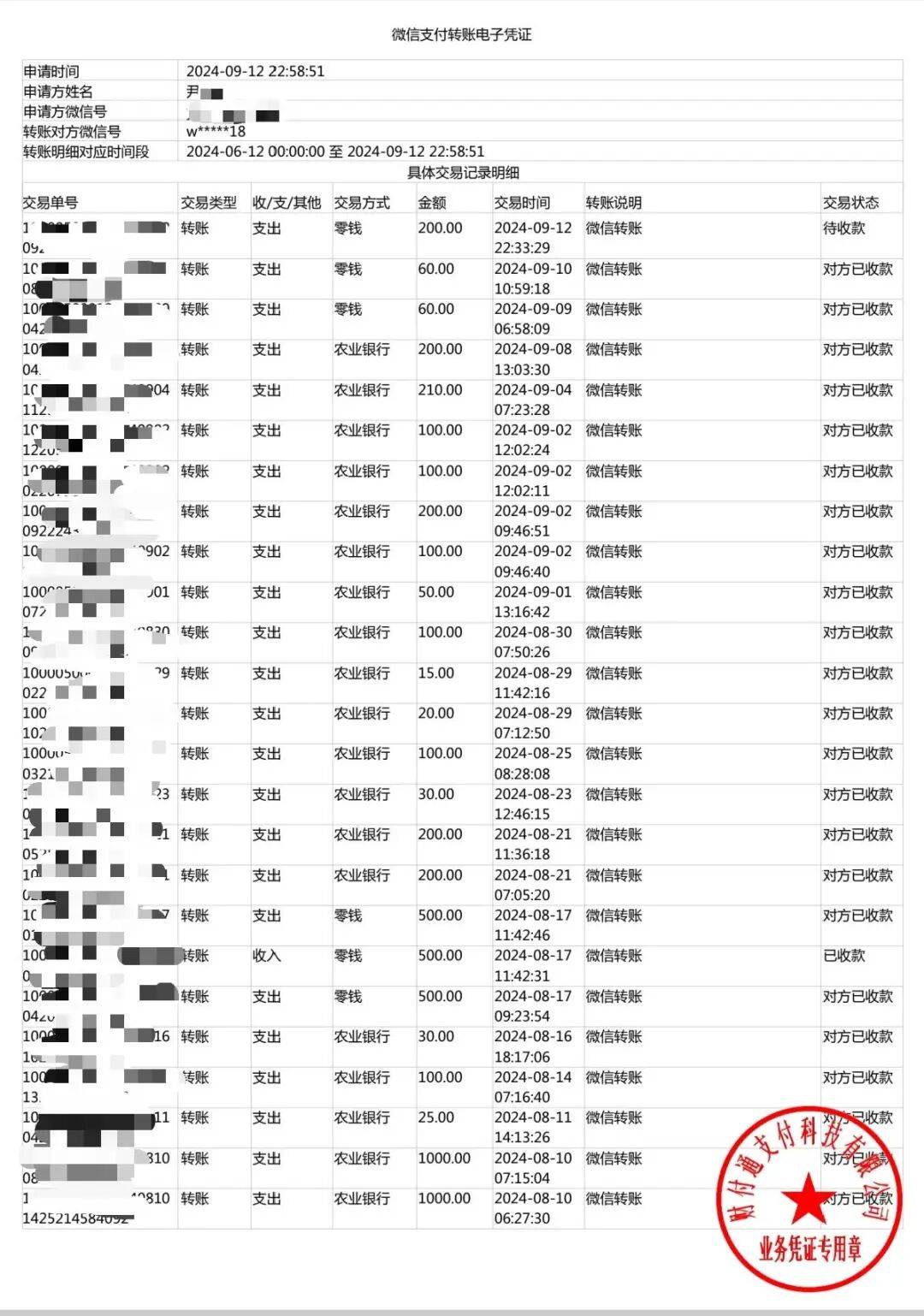 皇冠信用网怎么租_43岁男子网上结识小6岁女子皇冠信用网怎么租,花12万元彩礼闪婚闪离,法院判决退还彩礼后女方失联