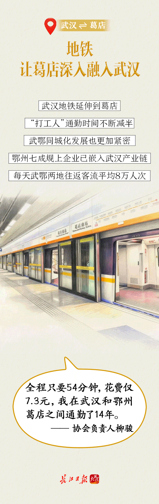 皇冠hga039_20分钟直达武汉皇冠hga039！坐动车上下班是种什么体验……