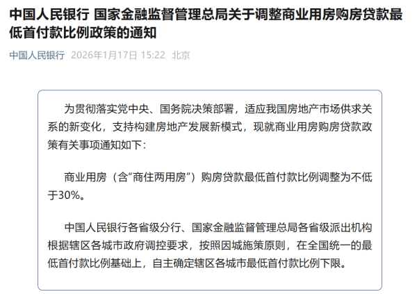 皇冠信用网开户_两部门：商业用房购房贷款最低首付款比例调整为不低于30%