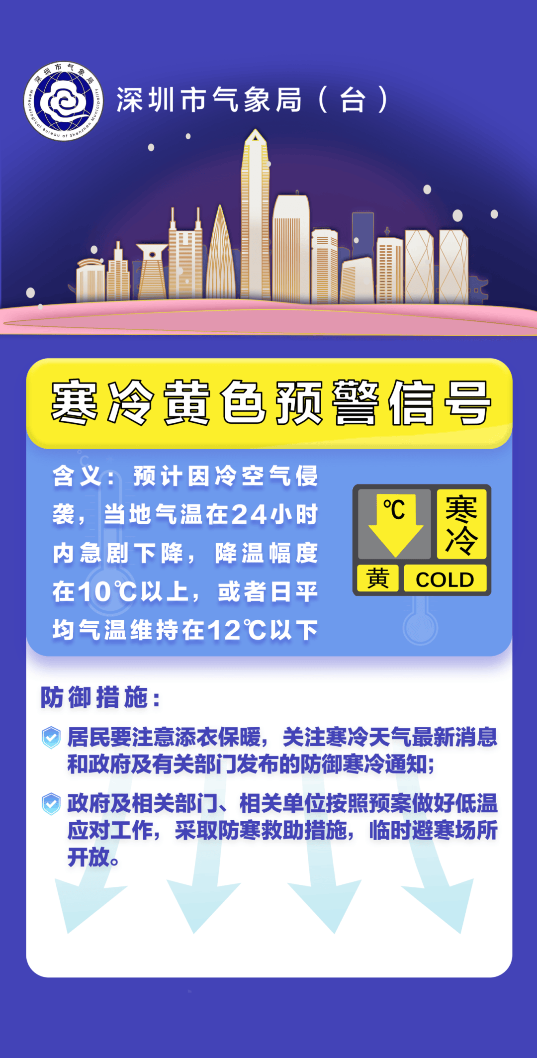 亚洲杯男足2023赛程_今晚下班速回！刚刚亚洲杯男足2023赛程，深圳发布最新预警！多趟列车紧急停运