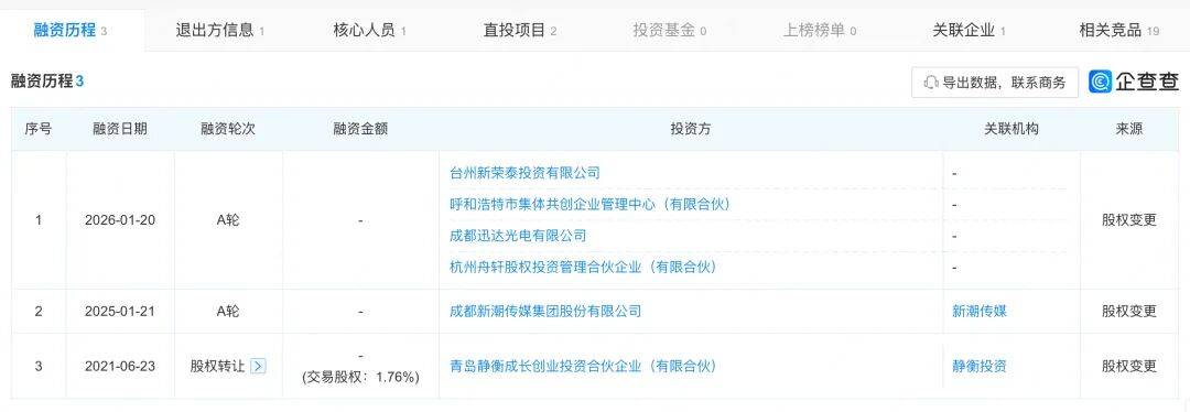 皇冠信用代理出租_西贝获新融资皇冠信用代理出租,投资方浮现新荣记、胡晓明身影