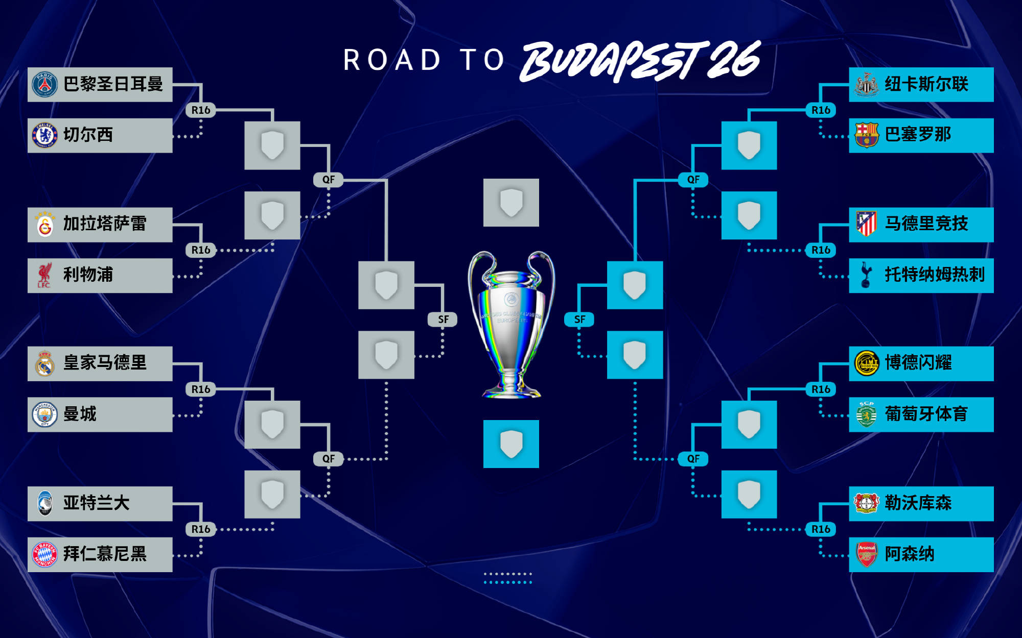 皇冠代理登3平台_欧冠1/8决赛:曼城皇马连续5年相遇 卫冕冠军巴黎PK切尔西