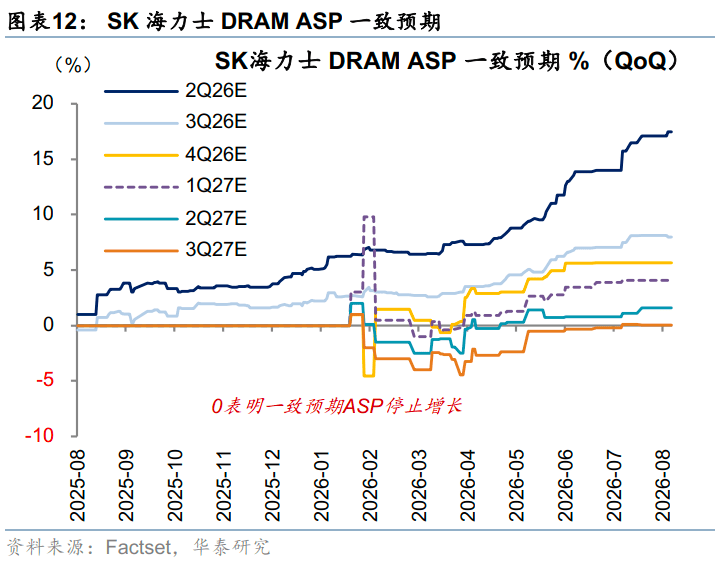 皇冠信用网注册开通_AI双周报 | 产业验证与流动性的“赛跑”