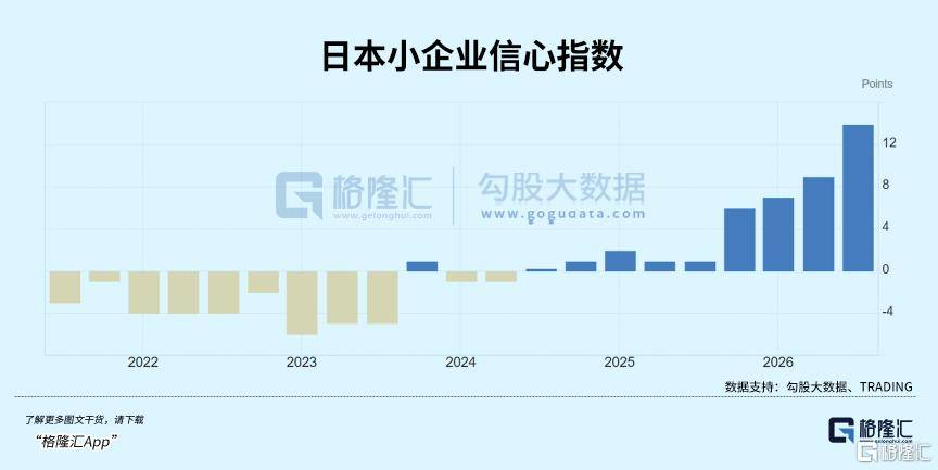 皇冠信用网登3代理注册_惨烈皇冠信用网登3代理注册！日本爆发倒闭潮